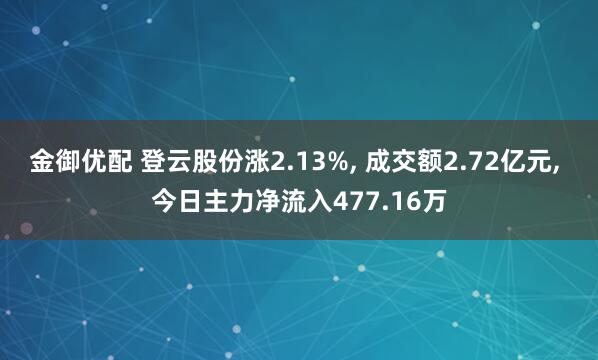 金御优配 登云股份涨2.13%, 成交额2.72亿元, 今日主力净流入477.16万